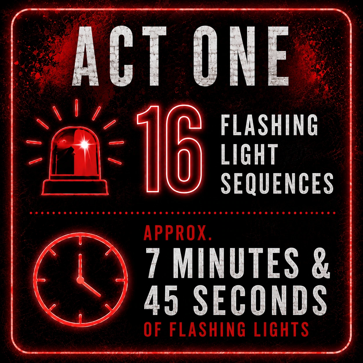 Original FlashCue summary graphic 2 for Moulin Rouge!