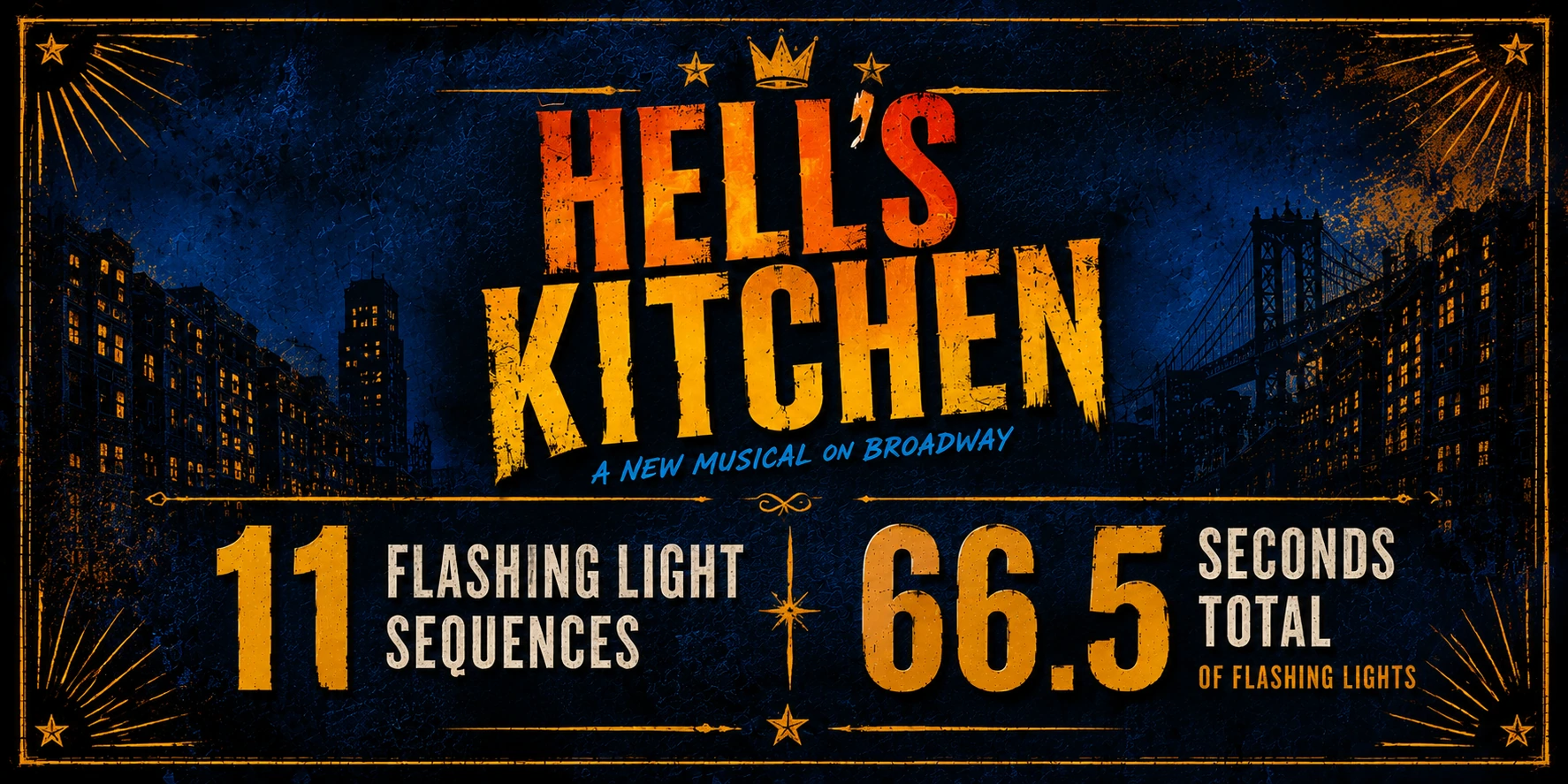 Original FlashCue summary graphic 1 for Hell's Kitchen