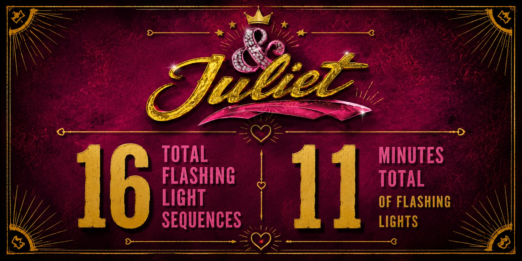 Original FlashCue summary graphic 1 for & Juliet