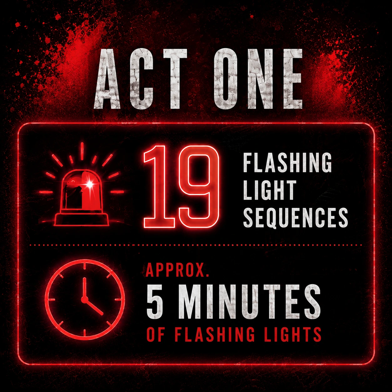 Original FlashCue summary graphic 2 for MJ The Musical
