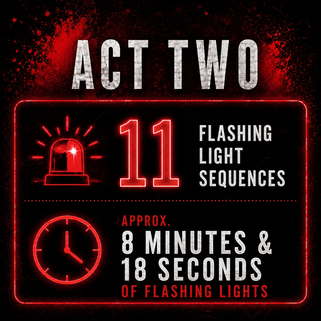Original FlashCue summary graphic 3 for MJ The Musical