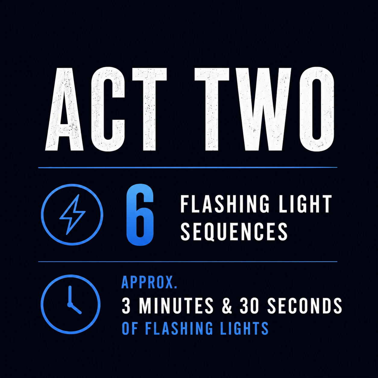 Original FlashCue summary graphic 3 for & Juliet