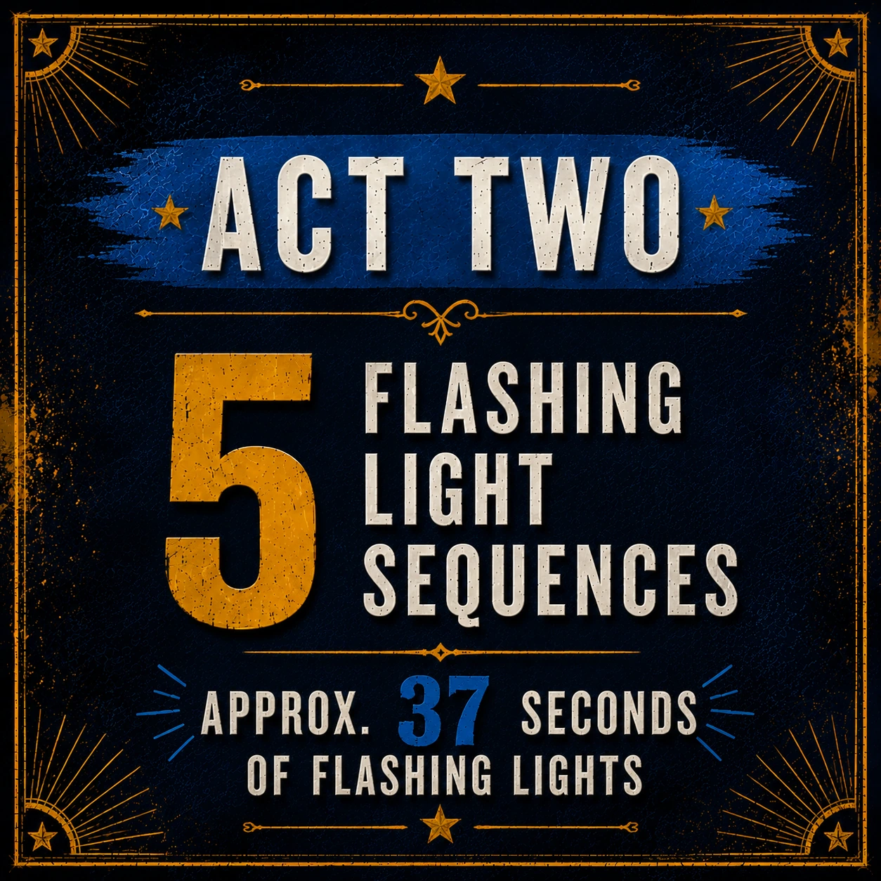 Original FlashCue summary graphic 3 for Hell's Kitchen
