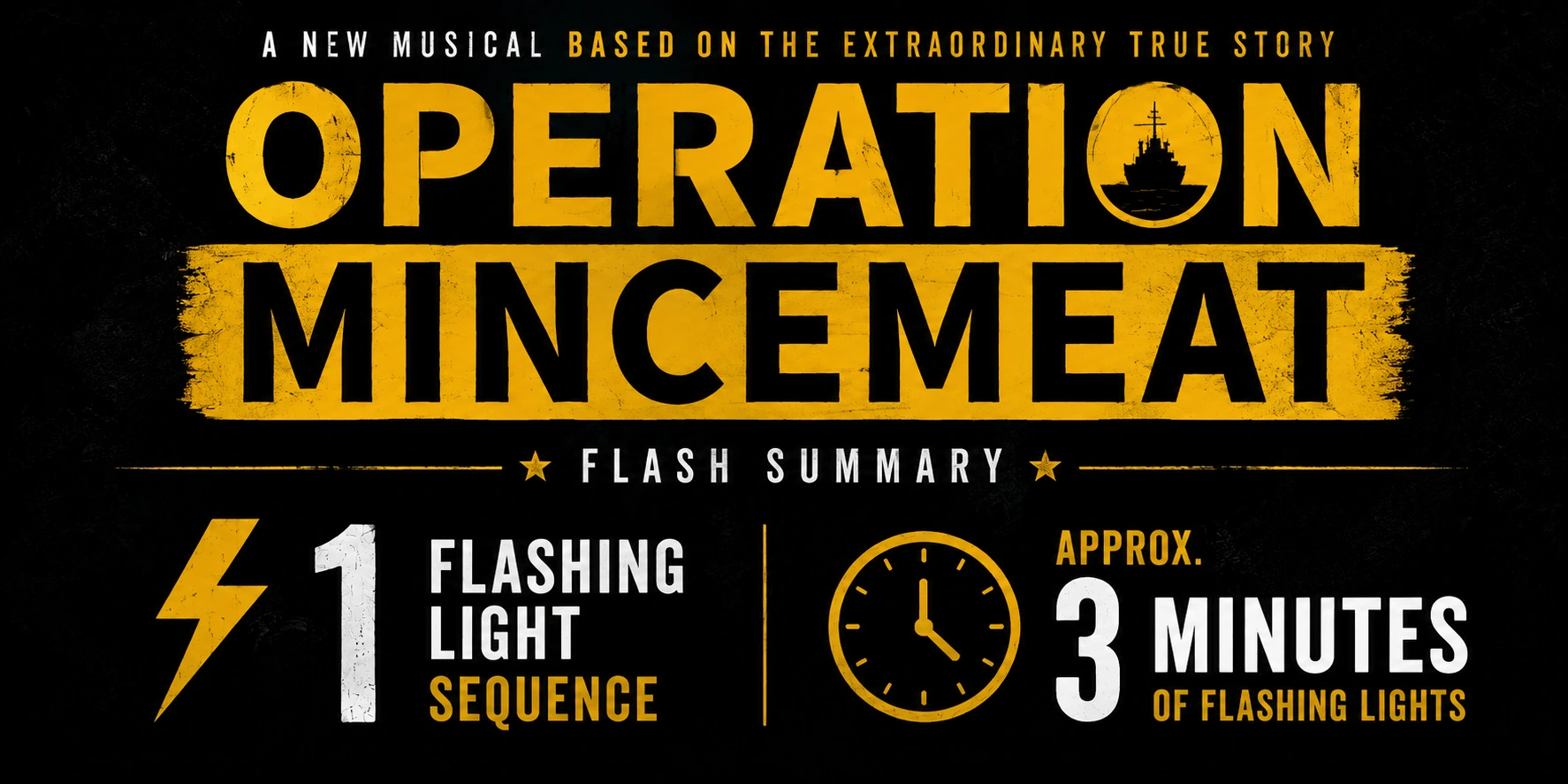 Original FlashCue summary graphic 1 for Operation Mincemeat