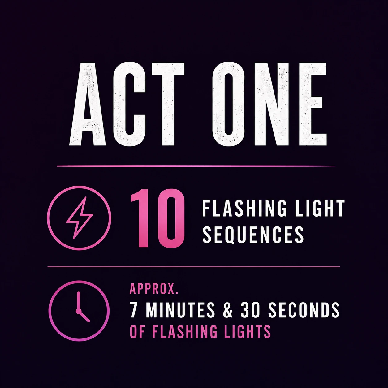 Original FlashCue summary graphic 2 for & Juliet