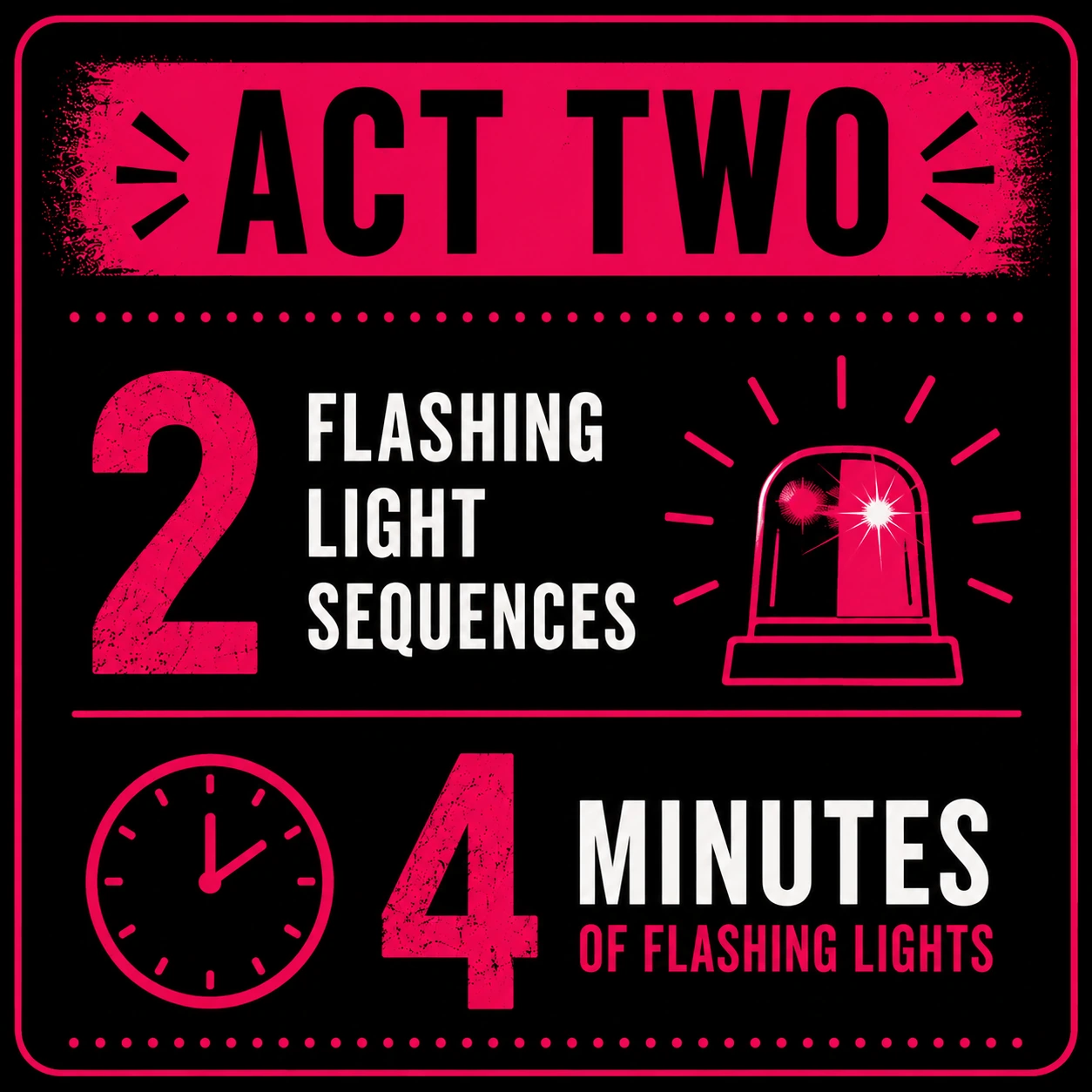 Original FlashCue summary graphic 3 for Carrie: The Musical
