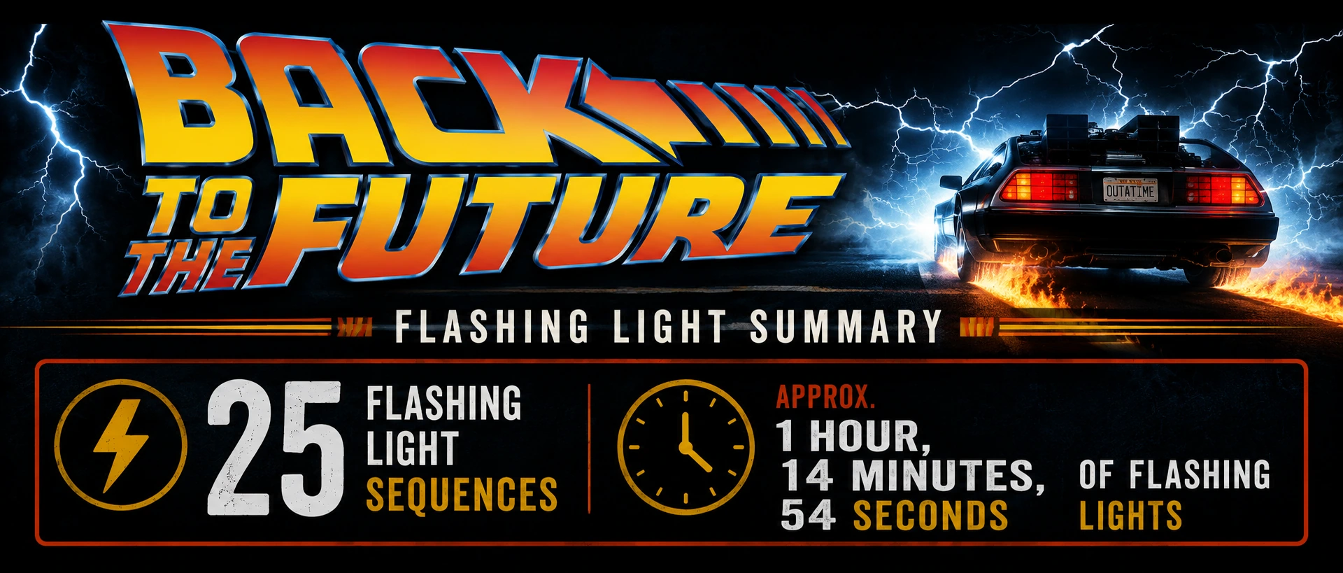 Original FlashCue summary graphic 1 for Back To The Future