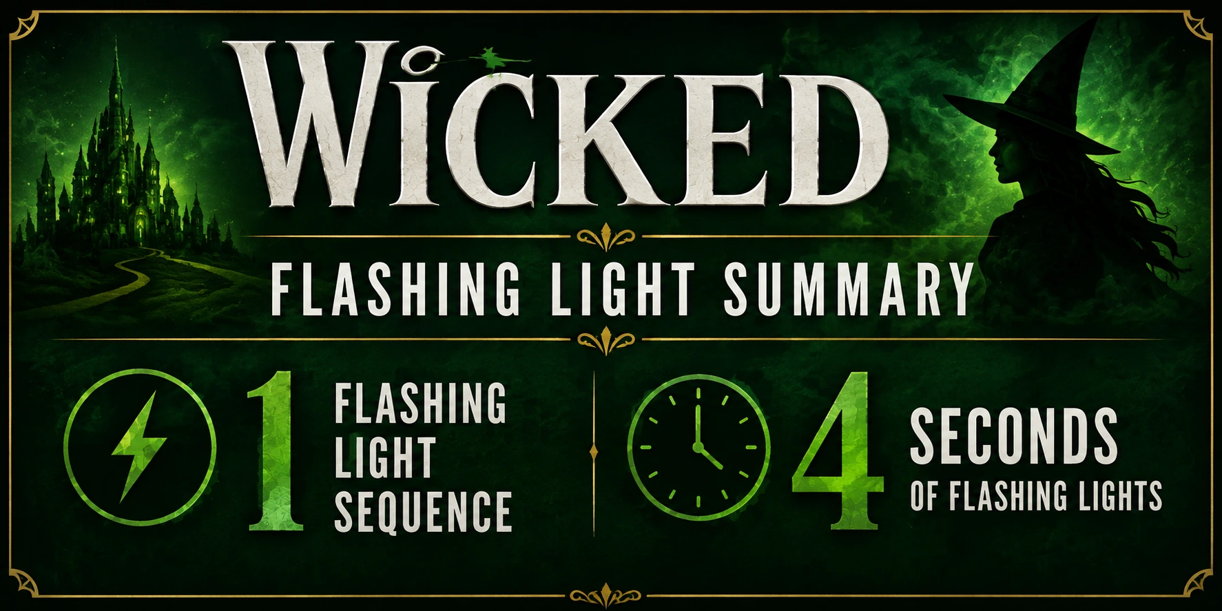 Original FlashCue summary graphic 1 for Wicked